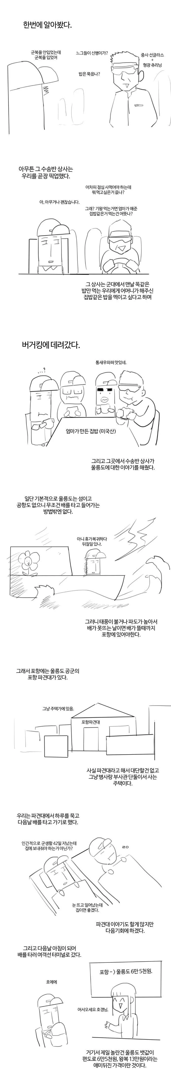 image.png 울릉도로 자대배치 받는.manhwa